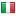 inps.gov.it server is located in Italy